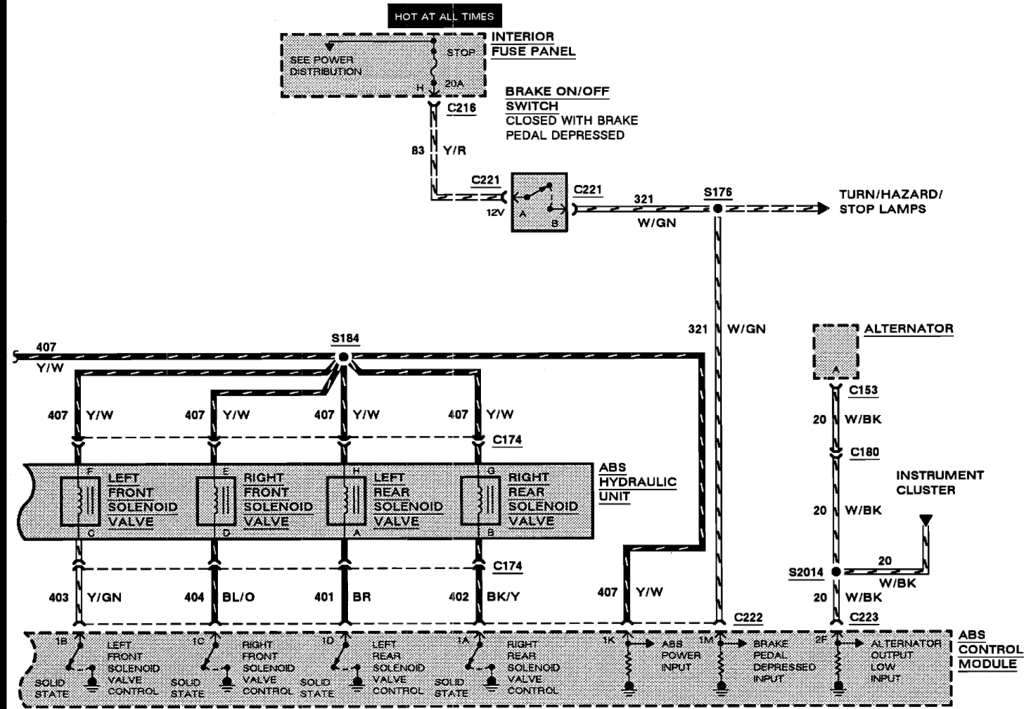 1993/1994 Wiring Diagrams - ProbeTalk.com Forums